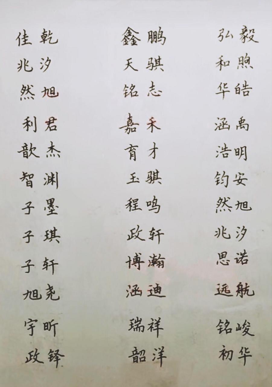 名字个性签名免费设计,个性的名字 有创意