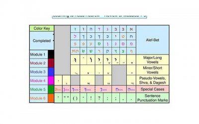 ​看不懂的网名繁体字(繁体字个性签名拽霸气)