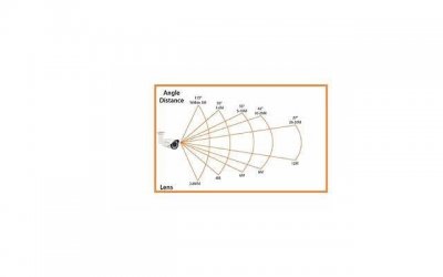 ​累不累歌词短句伤感集锦60条