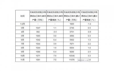 ​关于描写桃花的句子(关于桃花的细节描写的句子)