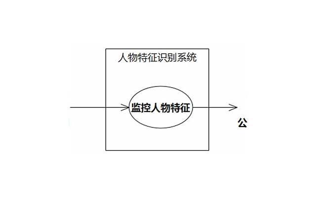  实现自己的梦想的短句收集80条