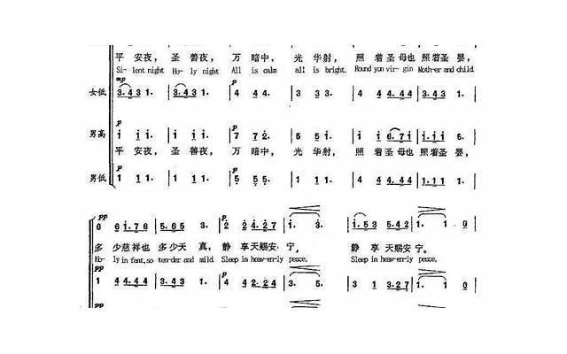  平安夜想念情人的话语短句整理70条