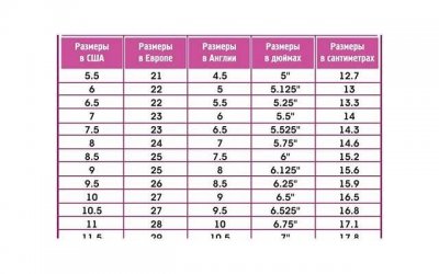 ​小孩懂事贴心的短句摘录70句