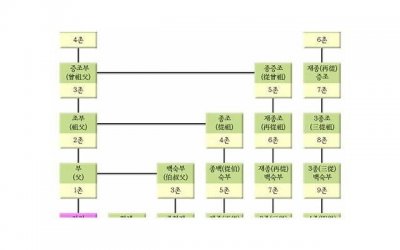 ​自强八个字激励短句汇总56句