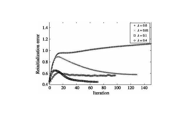 押韵的唯美句子 押韵的唯美句子