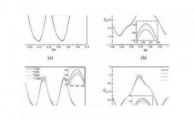 ​安慰人的情感语录（安慰的情话大全）