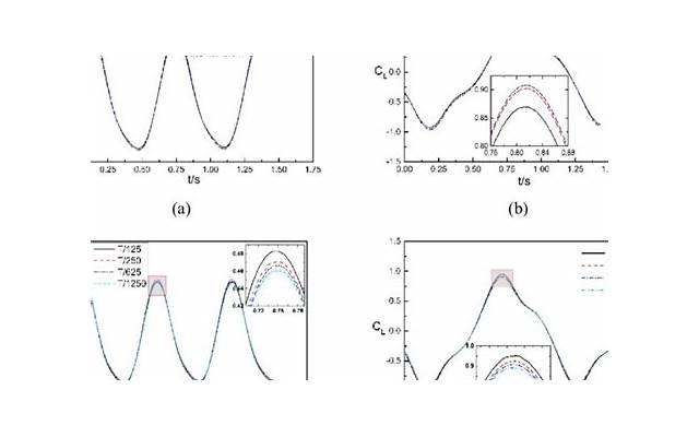 安慰人的情感语录（安慰的情话大全）