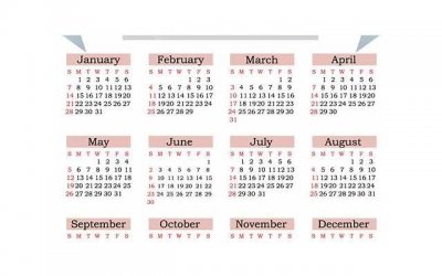 ​浪漫表白2025[关于十里红妆的情话]