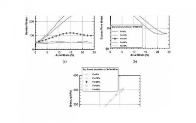 ​经典人生励志语录100字