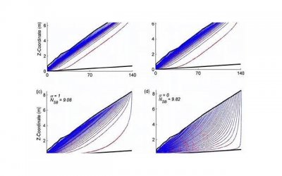 ​人性与成长经典语录(揭露人性的经典语录)