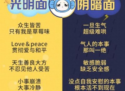 ​白羊座经典情感语录，让你感受真爱的力量