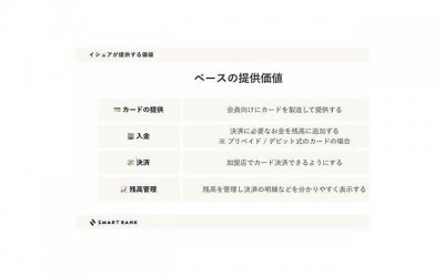 ​让人无法拒绝的8句表白，浪漫的表白情话