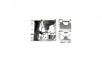 ​打动一个男人的心里话——甜到炸的情话！