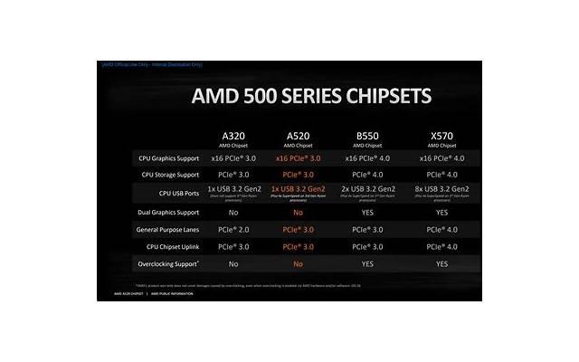 勇敢的表达爱 520表白词语 勇敢的表达爱 520表白词语