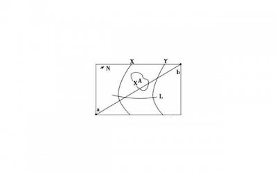 ​表示美丽风景的词语